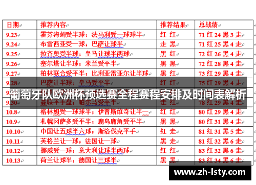 葡萄牙队欧洲杯预选赛全程赛程安排及时间表解析